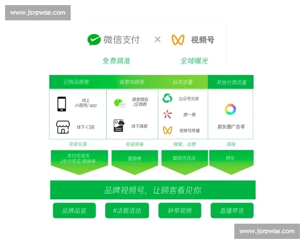足球行业网站优化策略解析助力品牌曝光与流量转化提升实战指南全面